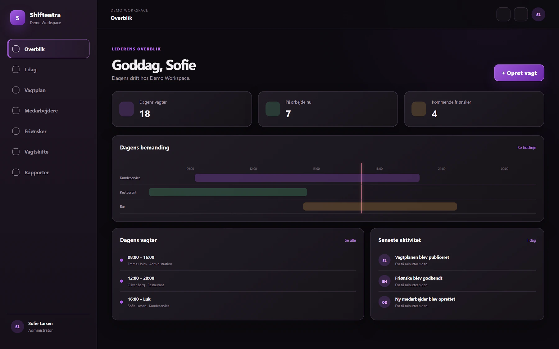 Shiftentra dashboard i det mørke lilla tema